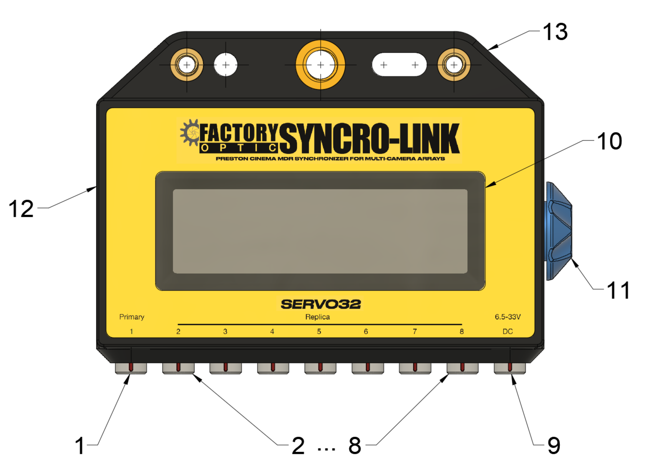 SERVO32 with labels alt title